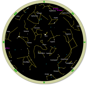 Star Map Blair Atholl 24 July 2020