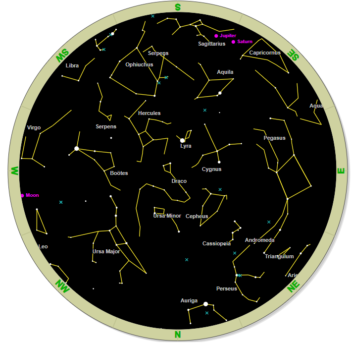 Star Map Blair Atholl 24 July 2020